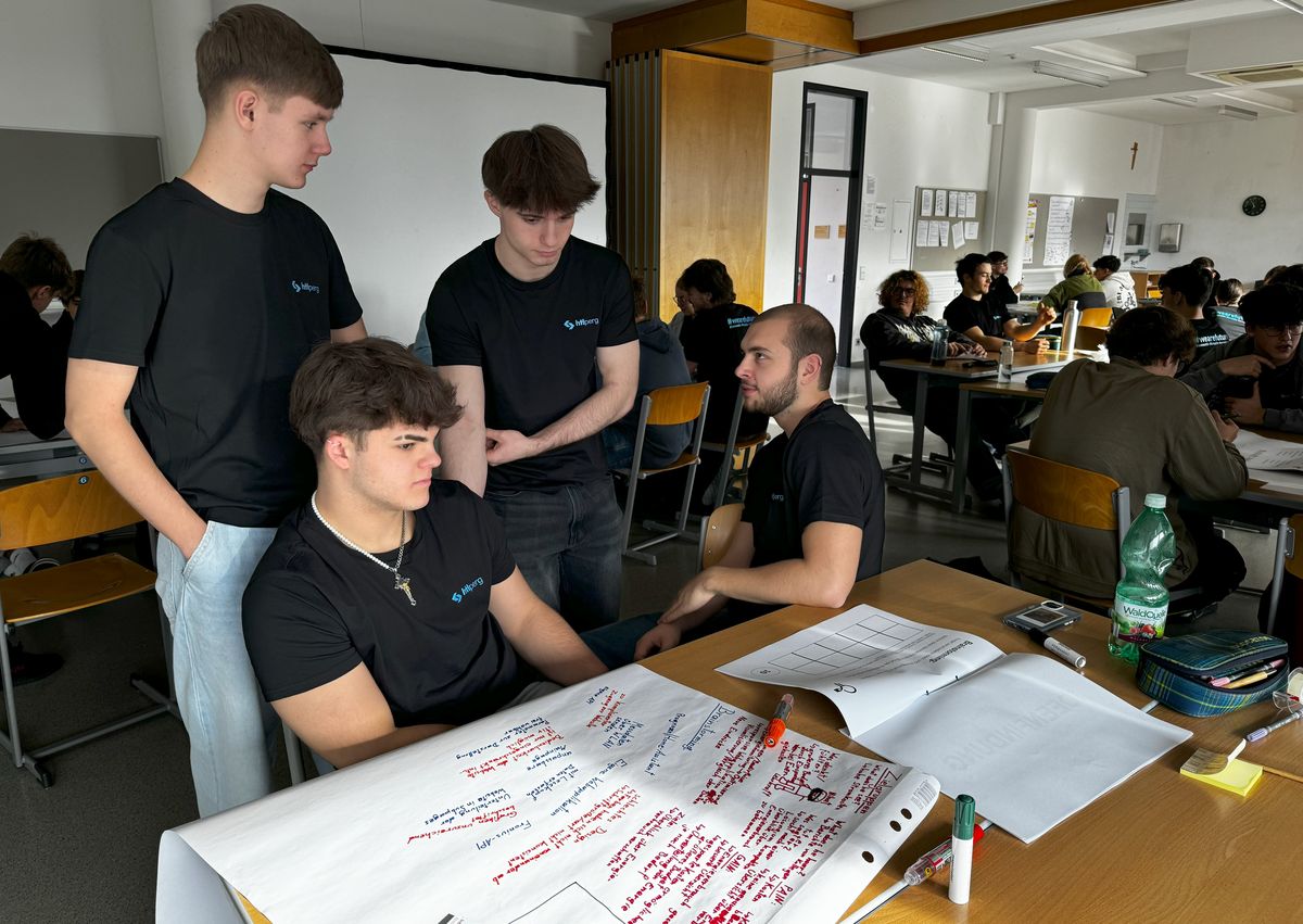 Team diskutiert Ideen auf einem großen Plakat